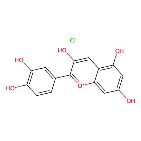 氯化矢车菊素,Cyanidin chloride