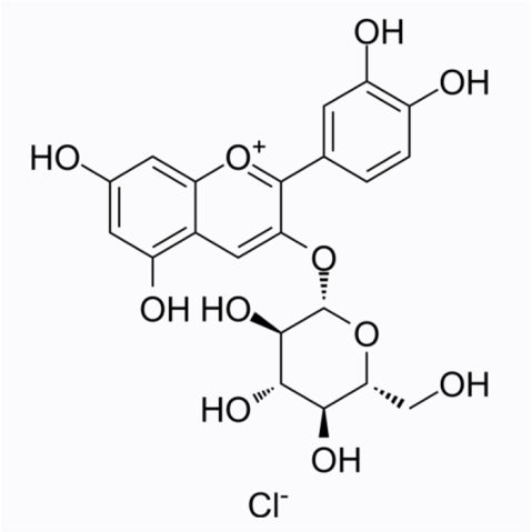 矢车菊素-3-O-葡萄糖苷,Cyanidol 3-Glucoside