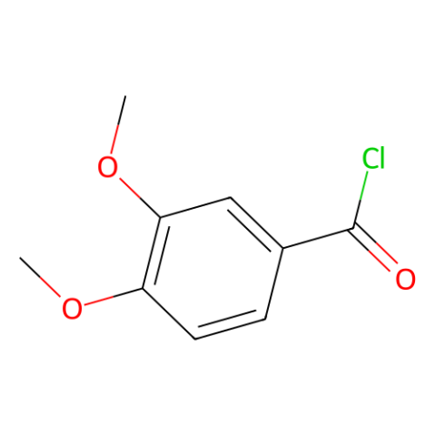 3,4-二甲氧基苯甲酰氯,3,4-Dimethoxybenzoyl Chloride