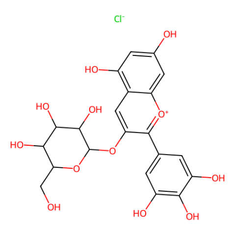 飞燕草素葡萄糖苷,Delphinidin 3-β-D-Glucoside