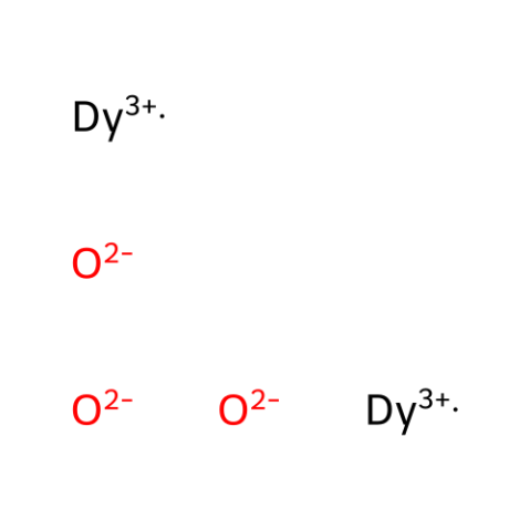 氧化镝纳米分散液,Dysprosium oxide