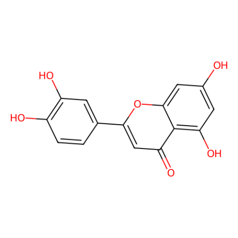 木犀草素,Luteolin