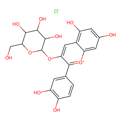 矢车菊素半乳糖苷,Idaein chloride