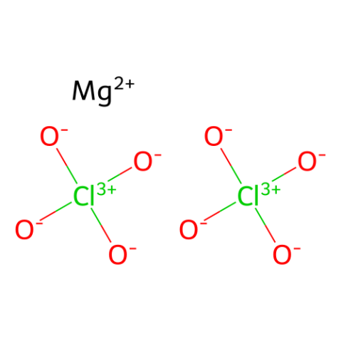 高氯酸镁,Magnesium perchlorate