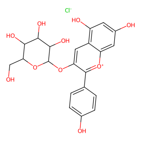 天竺葵素3-葡萄糖苷氯化物,Pelargonidin 3-glucoside chloride