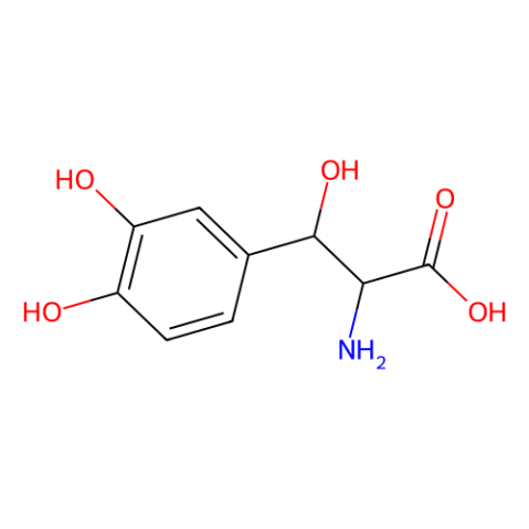 屈昔多巴,Droxidopa