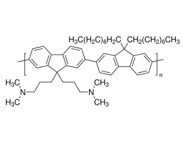 PFN-DOF,PFN-DOF