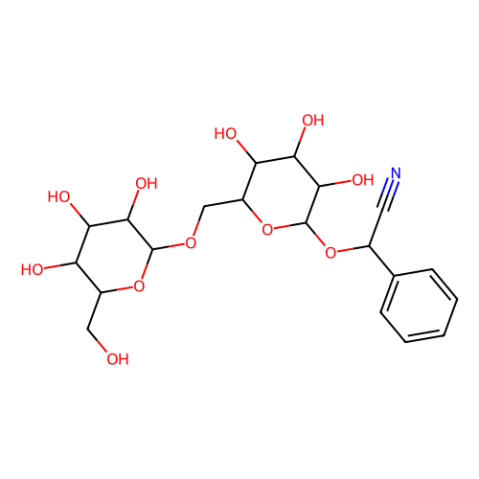 扁桃苷,Amygdalin