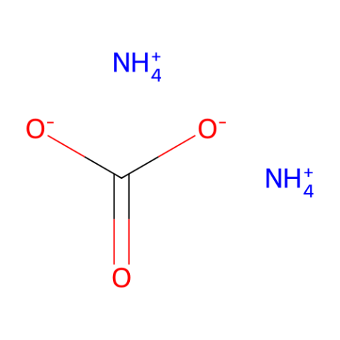 碳酸铵,Ammonium carbonate