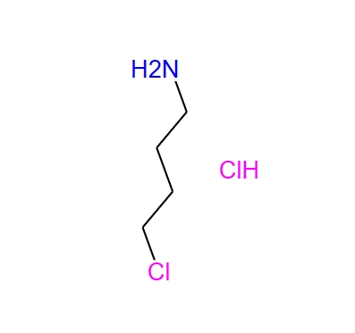 4-氯丁胺鹽酸鹽,1-Butanamine, 4-chloro-, hydrochloride