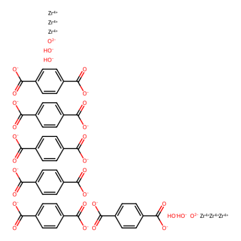 1,4-二羧基苯锆MOF（UiO-66）,Zirconium 1,4-dicarboxybenzene MOF (UiO-66)