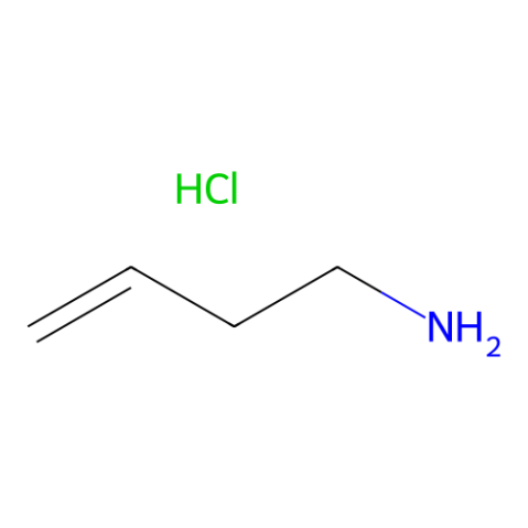 3-丁烯胺鹽酸鹽,3-Butenylamine hydrochloride