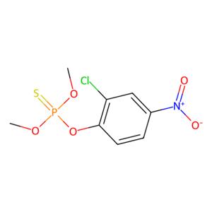 aladdin 阿拉丁 D114932 异氯磷 2463-84-5 分析标准品