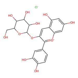 矢车菊素半乳糖苷,Idaein chloride