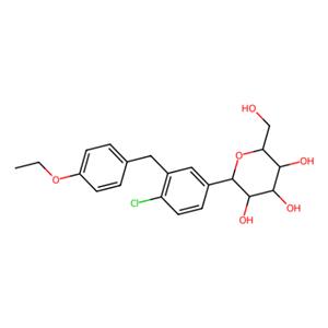 达格列嗪,Dapagliflozin