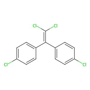 p, p’-DDE标准溶液,p,p’-DDE in methanol