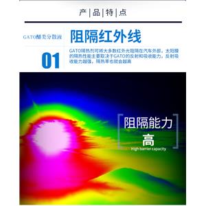 紅外隔熱 納米近紅外隔熱劑 汽車隔熱膜添加劑  建筑膜紅外吸收劑隔熱涂料