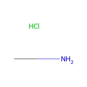 甲基-d?-胺盐酸盐,Methyl-d?-amine hydrochloride