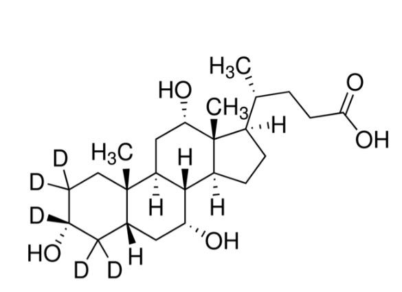 胆酸-2,2,3,4,4-d?,Cholic acid-2,2,3,4,4-d?