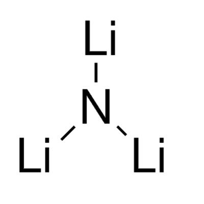 氮化锂,Lithium nitride