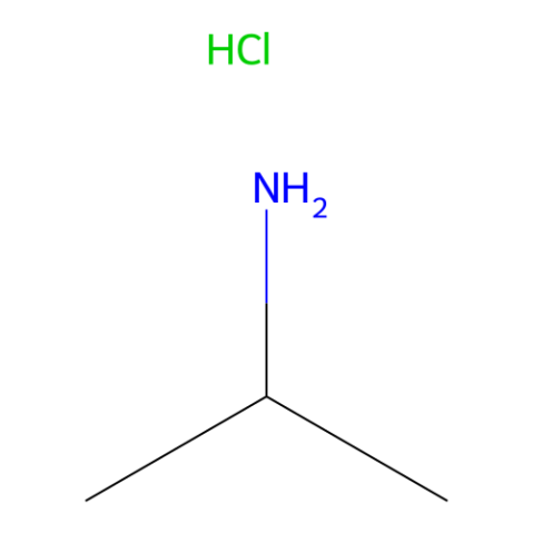 異丙胺鹽酸鹽,Isopropylamine Hydrochloride