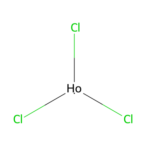 氯化钬,Holmium  chloride