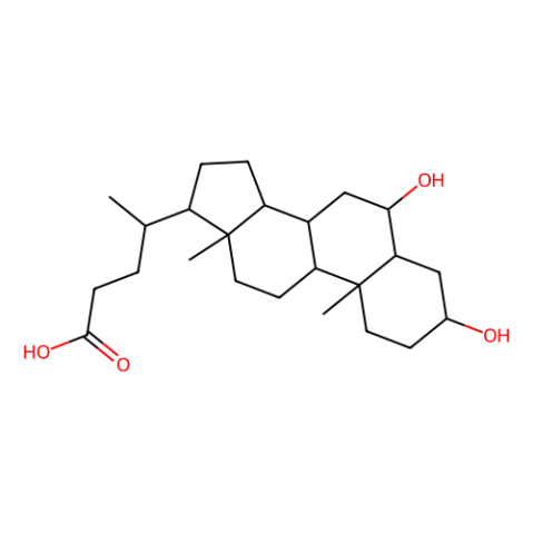 豬去氧膽酸,Hyodeoxycholic acid