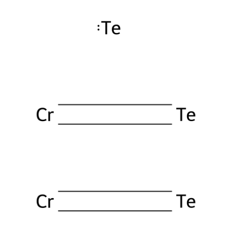 碲化铬（III）,Chromium(III) telluride