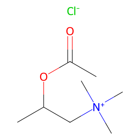 氯化乙酰甲膽堿,Methacholine Chloride