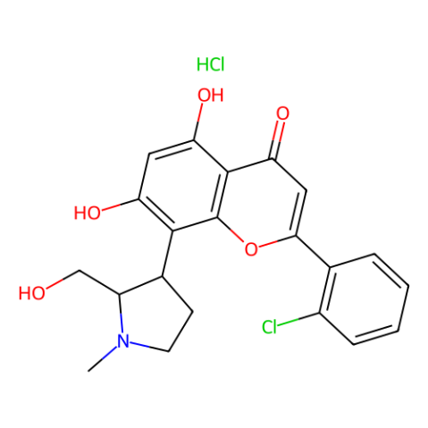 P276-00,Riviciclib hydrochloride (P276-00)