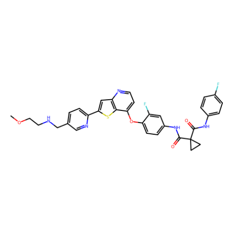 Sitravatinib (MGCD516),Sitravatinib (MGCD516)