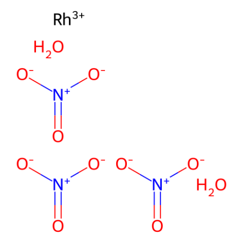 硝酸铑 (III) 二水合物,Rhodium(III) nitrate dihydrate