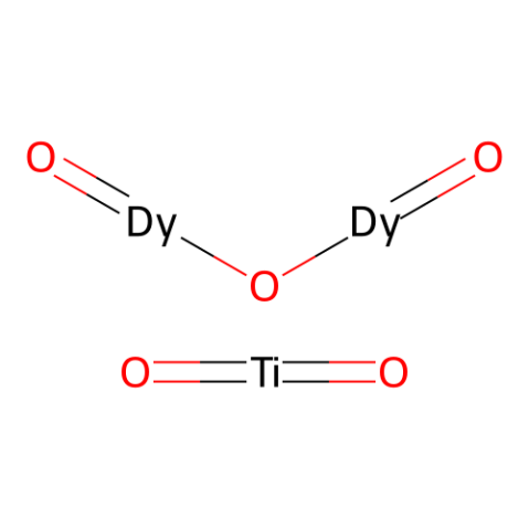 钛酸镝(III),Dysprosium(III) titanium oxide