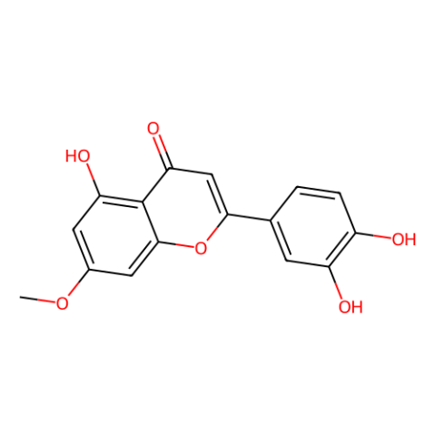 羟基芫花素,Hydroxygenkwanin