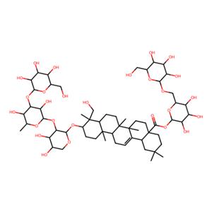 灰氈毛忍冬皂苷甲,Macranthoidin A