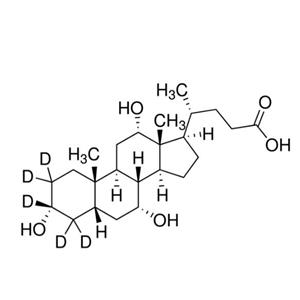 胆酸-2,2,3,4,4-d?,Cholic acid-2,2,3,4,4-d?