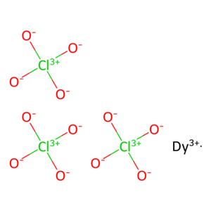 高氯酸镝(III),Dysprosium(III) perchlorate