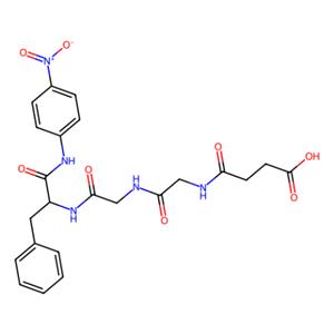 aladdin 阿拉丁 C106198 α-糜蛋白酶 来源于猪胰脏 9004-07-3 1000 usp u/mg