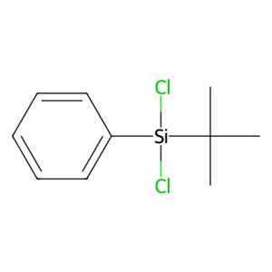 aladdin 阿拉丁 T405234 叔丁基二氯(苯基)硅烷 17887-41-1 95%