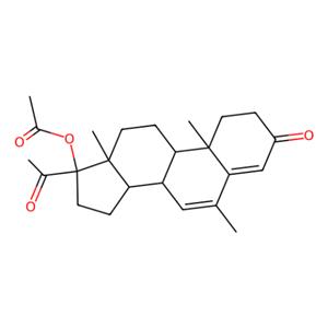 醋酸甲地孕酮,Megestrol Acetate