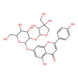 aladdin 阿拉丁 A464444 芹实苷 26544-34-3 ≥97.0% (HPLC)