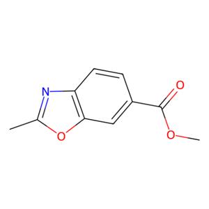 2-甲基苯并噁唑-6-甲酸甲酯,Methyl 2-Methylbenzoxazole-6-carboxylate