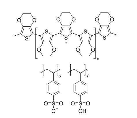 聚(3,4-亞乙二氧基噻吩)-聚(苯乙烯磺酸),Poly(3,4-ethylenedioxythiophene)-poly(styrenesulfonate)