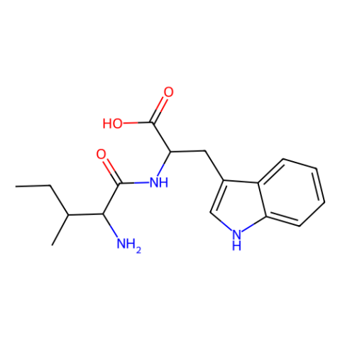 BNC210,BNC210