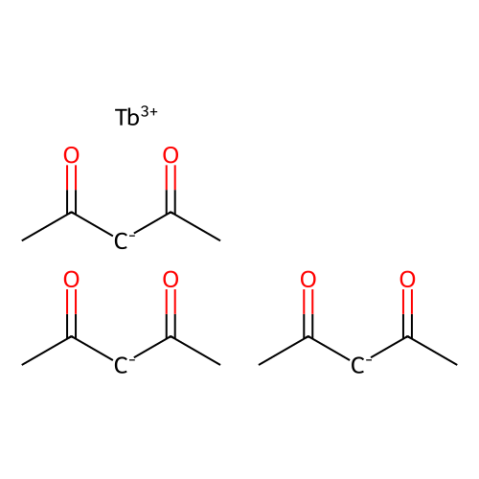 乙酰丙酮鋱(III),Terbium(III) acetylacetonate