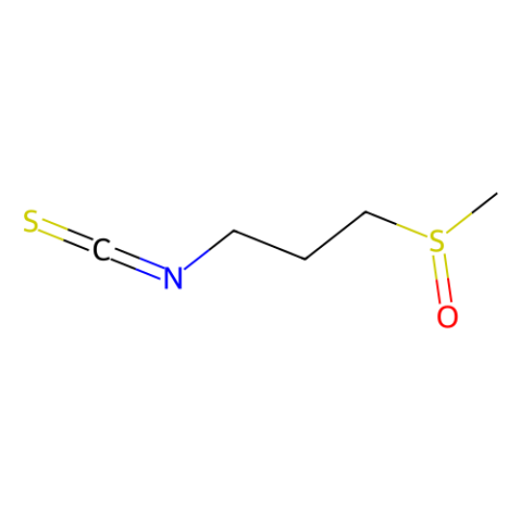3-甲基亚磺酰丙基异硫氰酸酯,Iberin