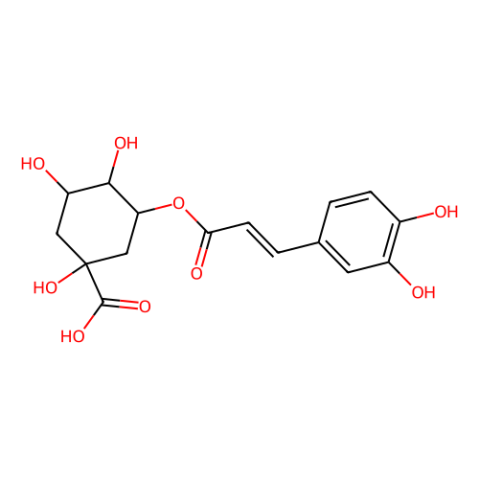 綠原酸,Chlorogenic acid