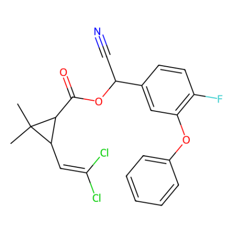 氟氯氰菊酯標(biāo)準溶液,β-Cyfluthrin solution