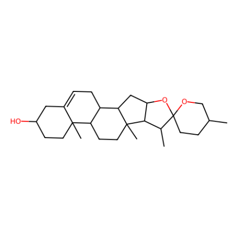 薯蓣皂素,Diosgenine