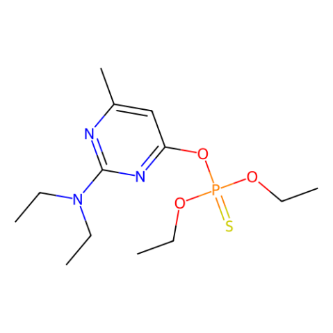 嘧啶磷标准溶液,Pirimiphos-ethyl Standard